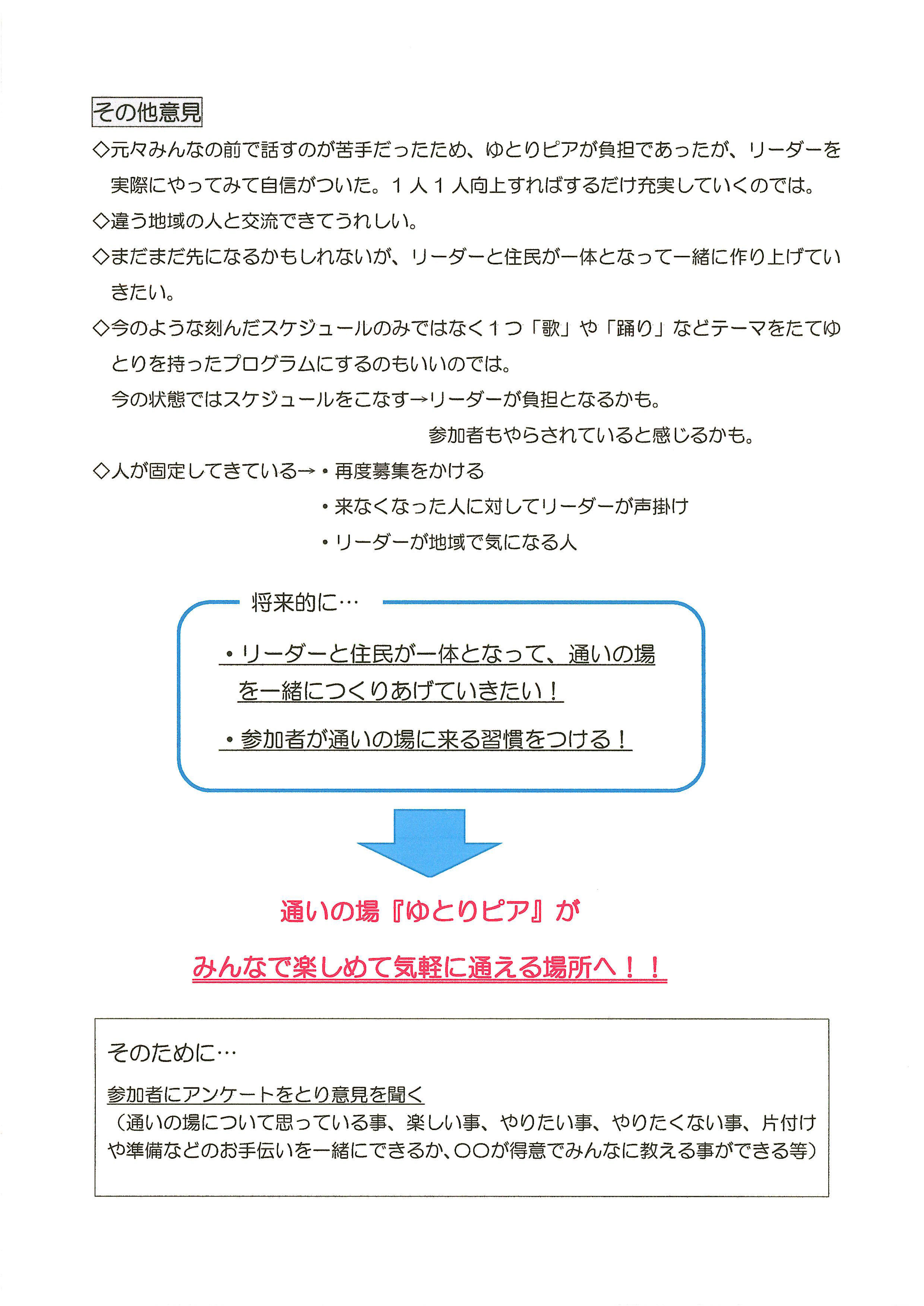 話し合い結果①-3